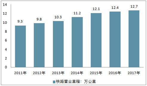 株洲明鑫軌道裝備科技有限公司,株洲鐵路機車車輛配件制造,電子產(chǎn)品五金產(chǎn)品銷售,電氣設(shè)備制造哪里好